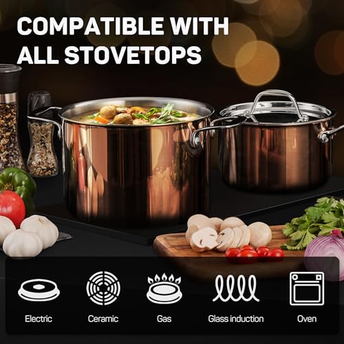 Whole Tri-ply 18/10 Stainless Steel Pot and Pan Set (10 Piece), Copper Pots and Pans Set with Stainless Steel Lid, Induction Cookware Set