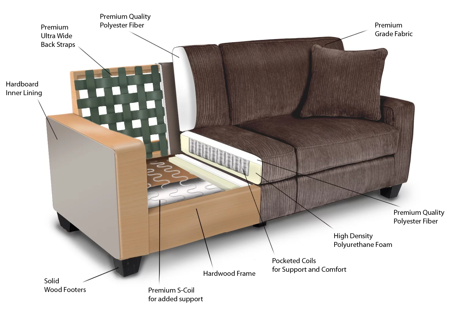 Serta RTA Palisades Collection 73" Sofa, Multiple Colors