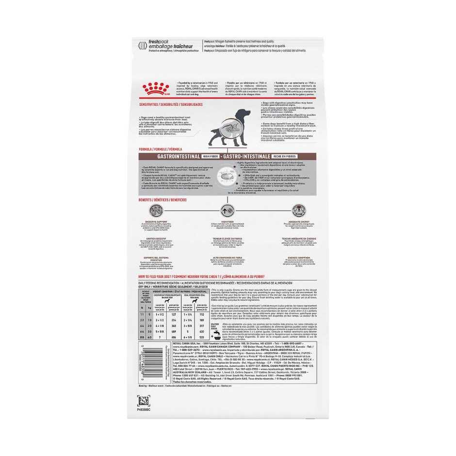 Royal Canin Veterinary Diet Gastrointestinal Fiber Response Dry Dog Food - Pet Supplies online store