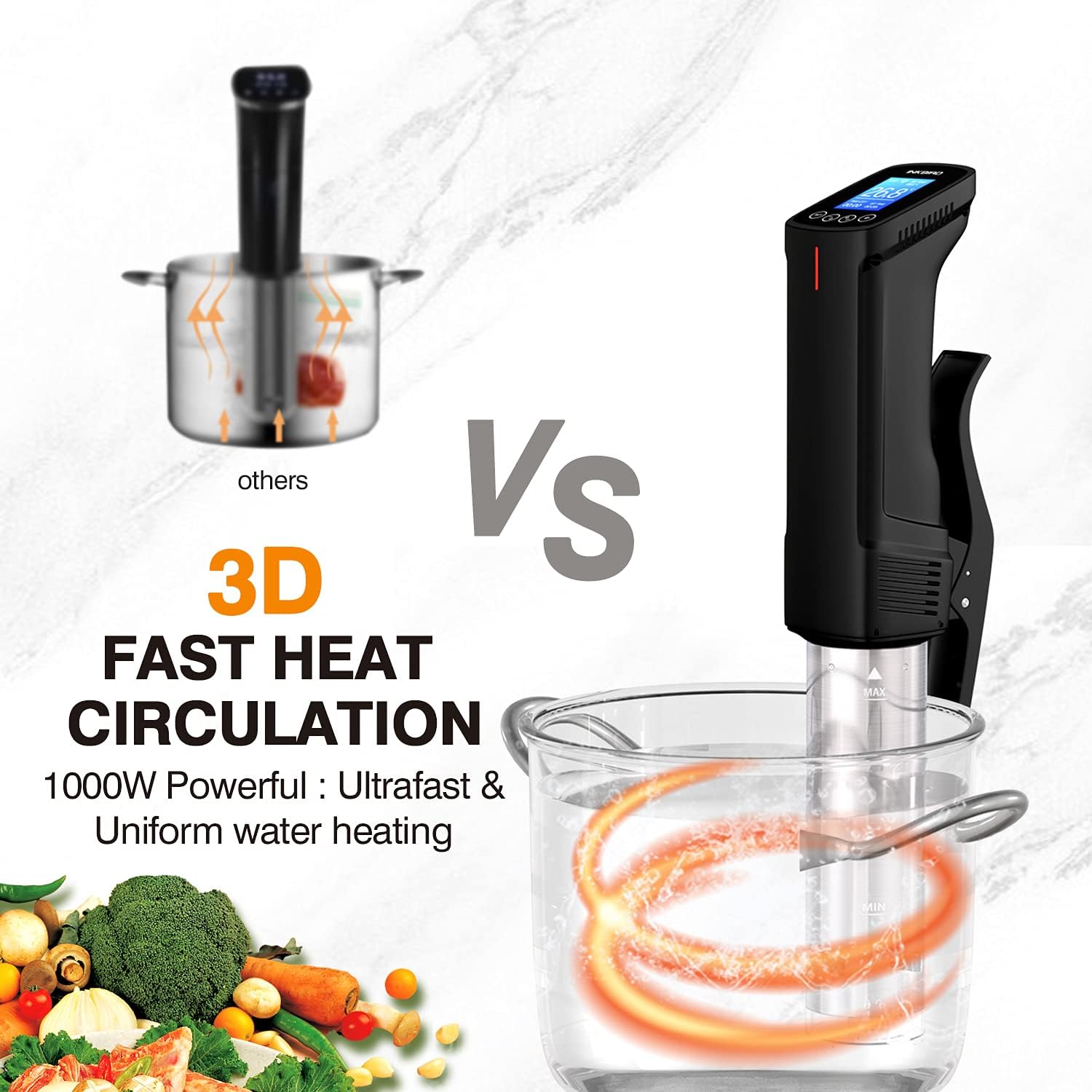 Inkbird Sous Vide Precision Cooker