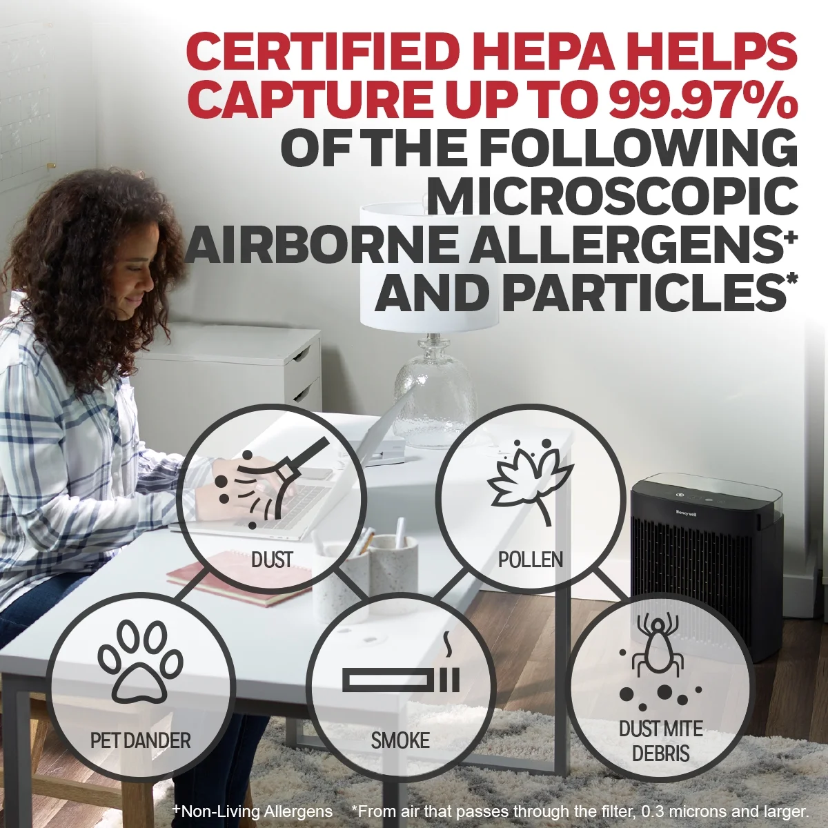 Honeywell Air Purifier, HP5100B, 190 sq ft, HEPA Filter, Allergen, Smoke, Pollen, Dust Reducer