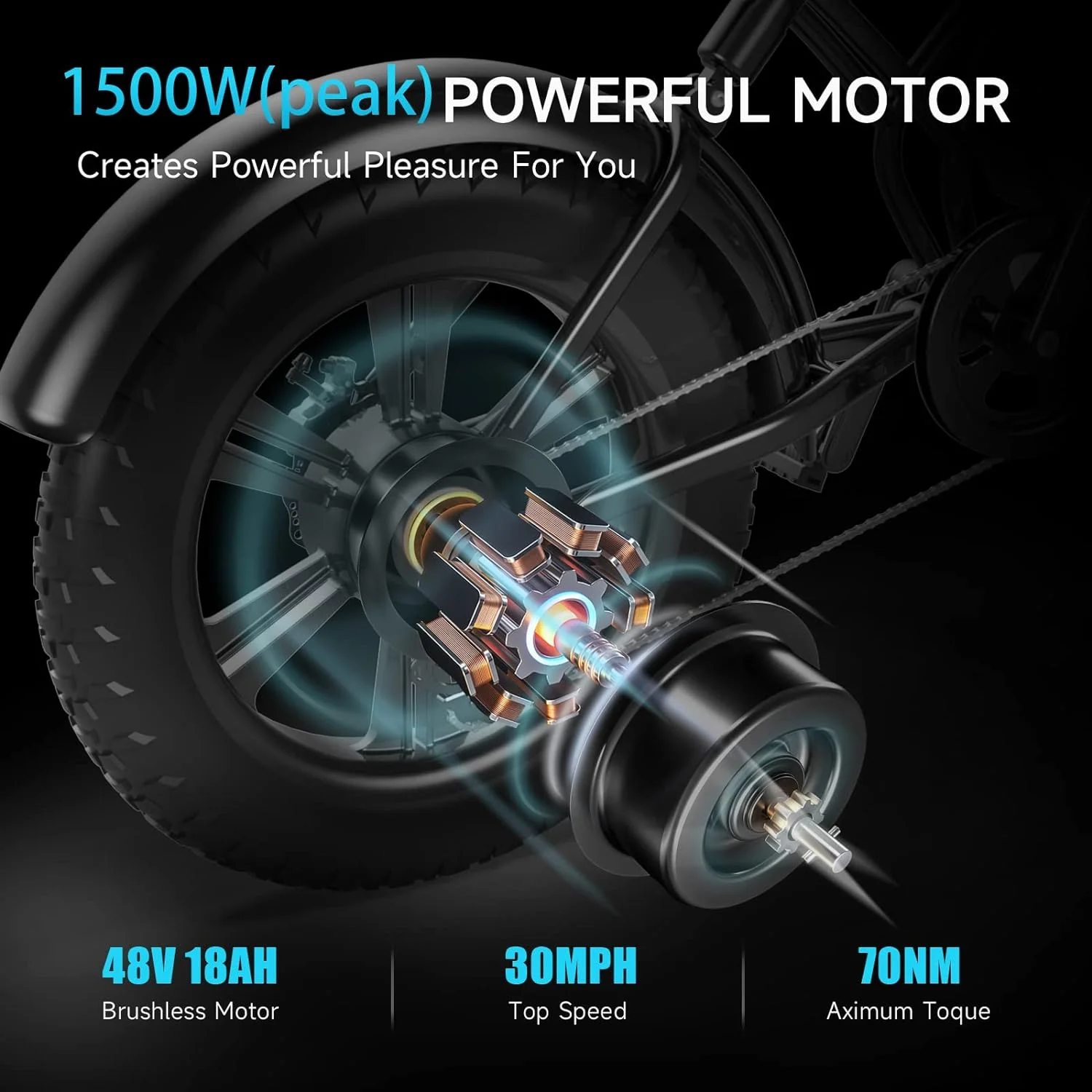 Electric Bike 20" Fat Tire Ebike for Adults with 1500W Brushless Motor/ 48V 18Ah Removable Battery, Up to 30MPH / 68 Miles