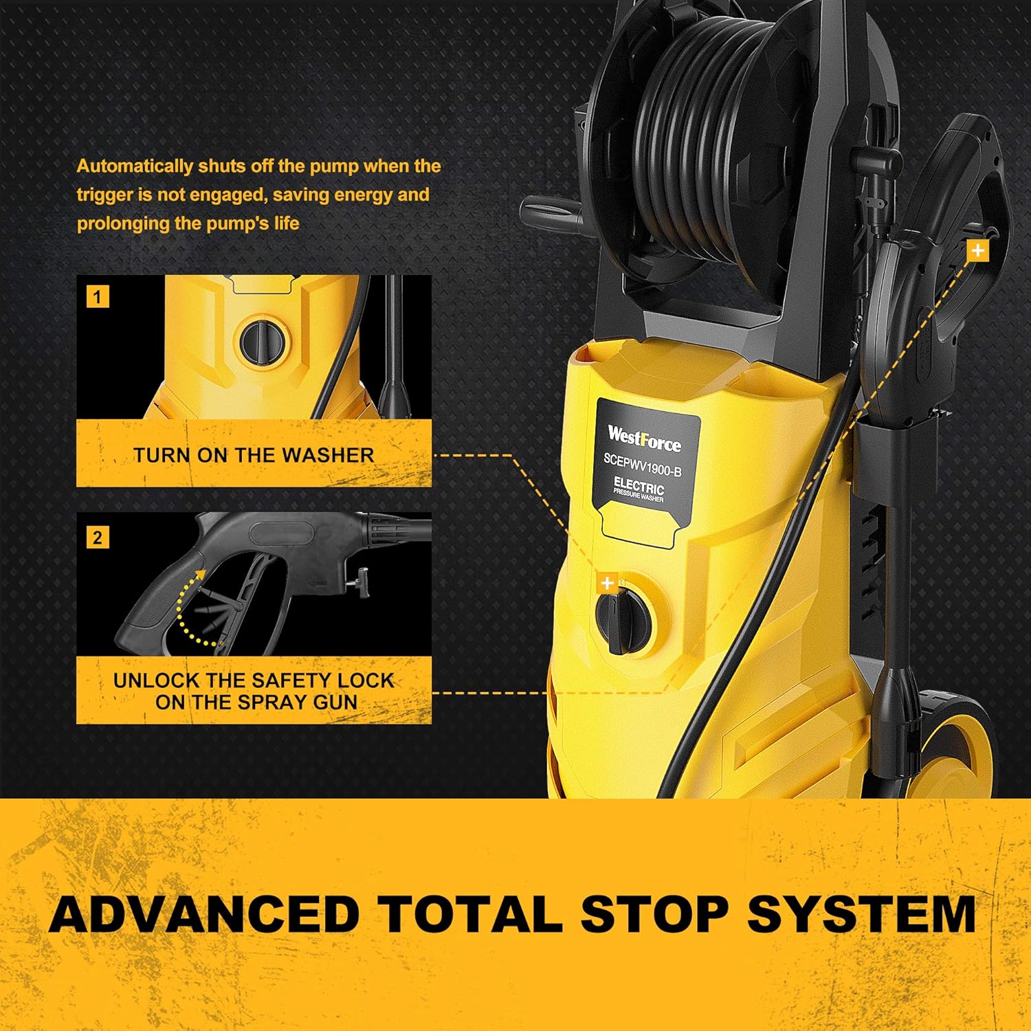 WestForce Electric Pressure Washer, 3000 PSI 1.85 GPM Power Washer, 1800 W High Power Cleaner with 5 Nozzles, Hose Reel, Detergent Tank Ideal for Car