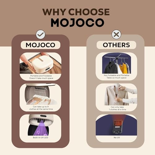 Mojoco Portable Clothes Dryer - Portable Dryer for Apartment, RV, Travel - Premium Mini Dryer Machine for Light Clothes, Underwear, Baby Clothes