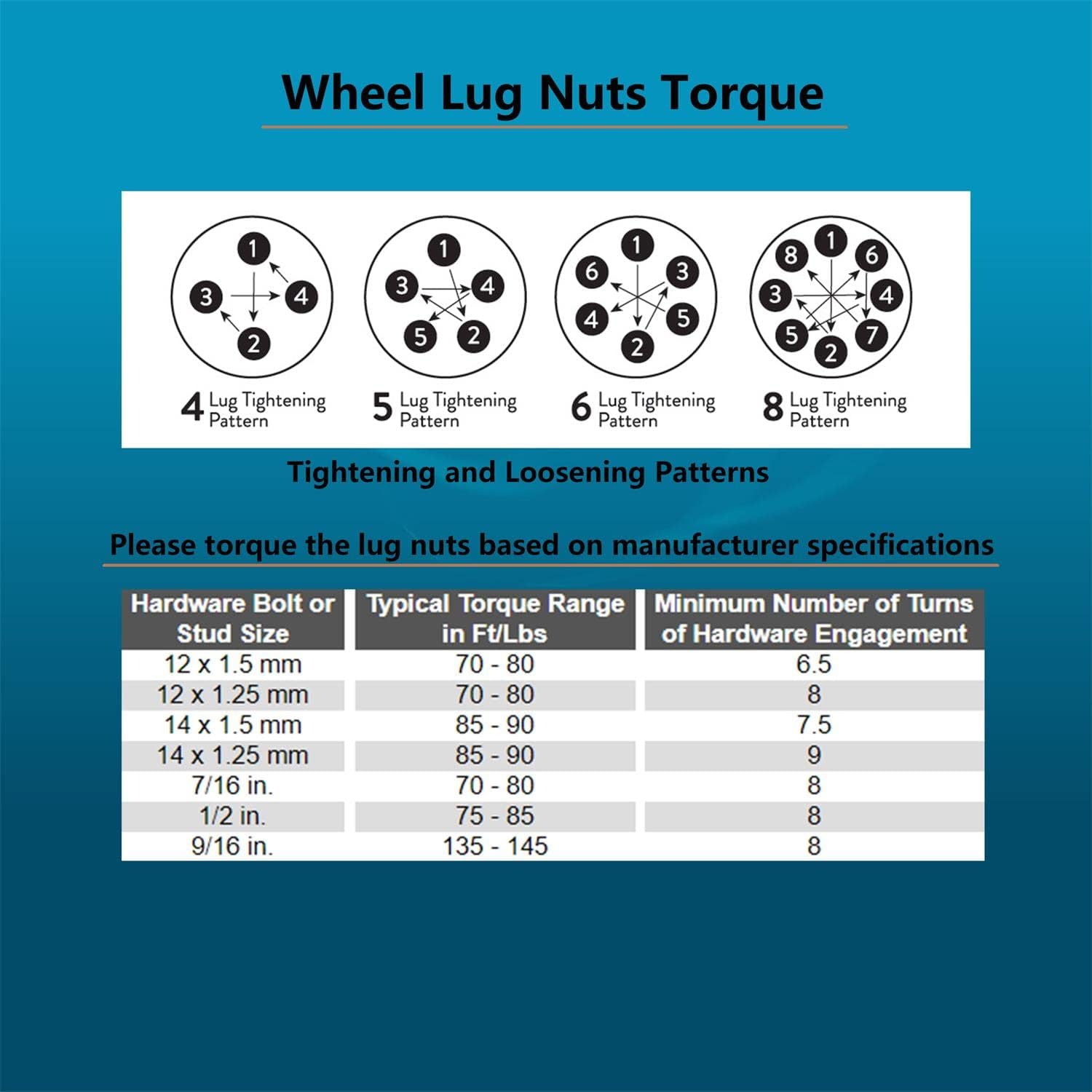 8x6.5 to 8x180 Forged Wheel Adapters 4pcs 2 inch Compatible with Chevy GMC 8 Lug