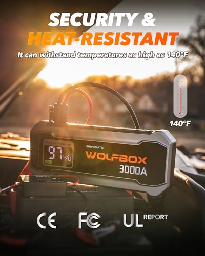 WOLFBOX 4000A Jump Starter,12V Car Battery Jump Starter with 65W Quick Charger,LED Display