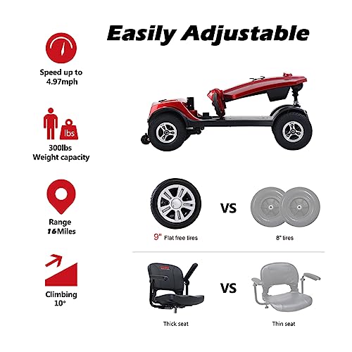 4 Wheel Mobility Scooter, Portable Electric Power Wheelchair, Range Extended Battery Compact Heavy Duty Travel Scooter