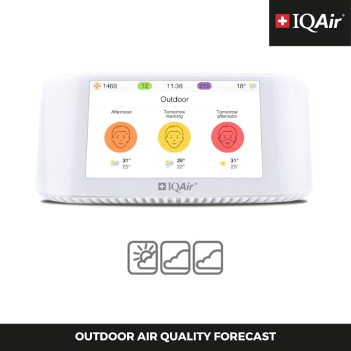 IQAir Air Quality Monitor Indoor, Swiss Design, Professional Grade, Detects PM2.5, CO2, AQI, Temperature, Humidity