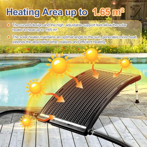 2025 Upgraded Solar Pool Heater with Adjustable Support Feet, Pool Heater for Above Ground Pool, Inground Pool Warmer, with 2 Adapters