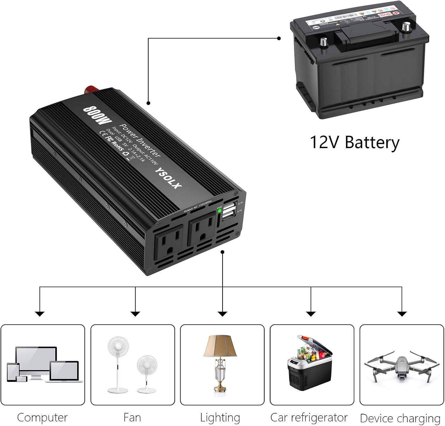 800W Power Inverter DC 12V to 110V AC Converter Car Plug Adapter Outlet Charger for Laptop Computer
