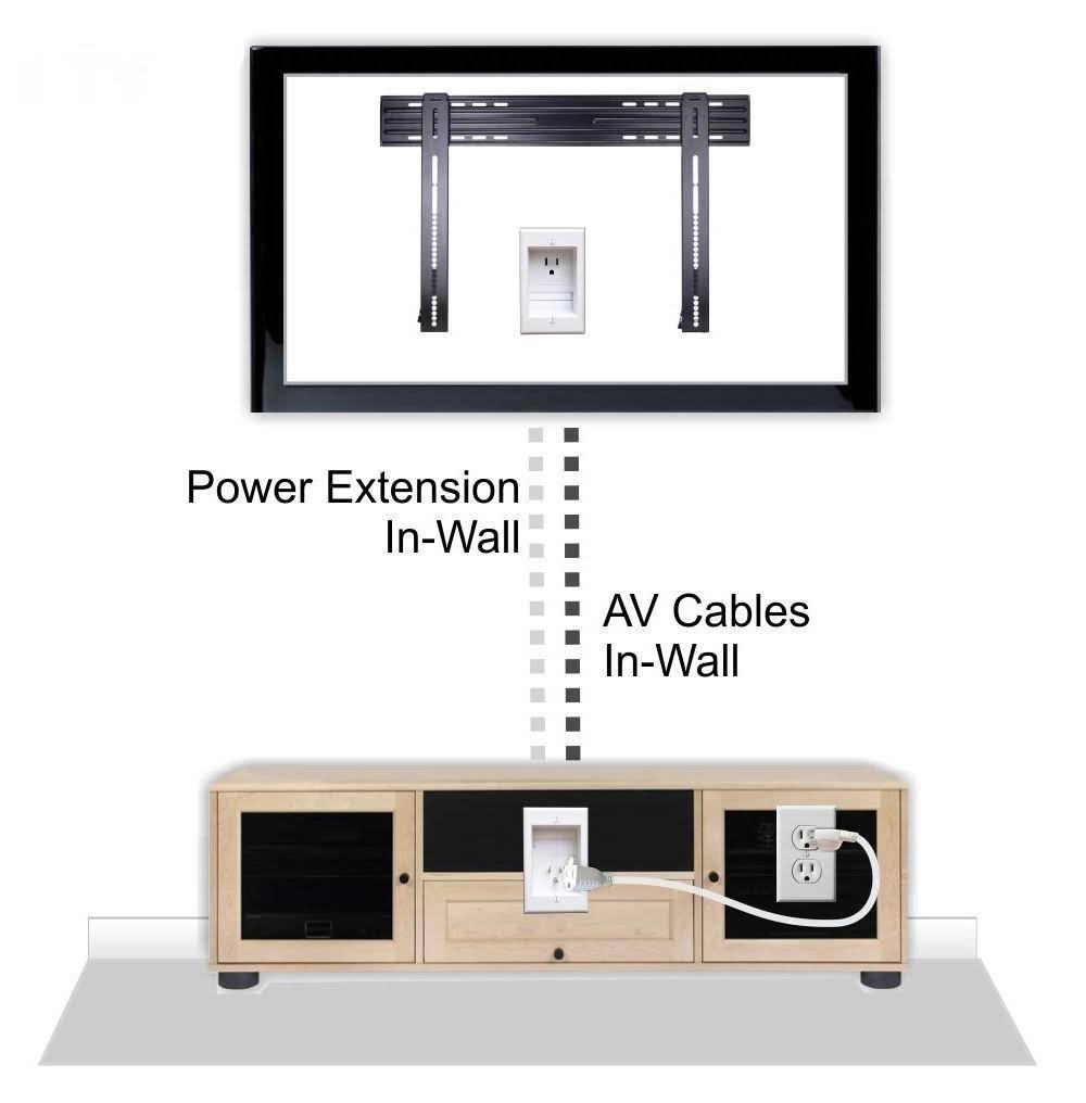 Powerbridge ONE-PRO-6 Single-Outlet Professional Grade Recessed In-Wall Cable Management System for Wall-Mounted