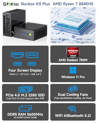 GMKtec Mini PC AMD Ryzen 7 5825U (Turbo 4.5GHz) Dual NIC 2.5G Gaming Desktop Computers 16GB DDR4 512GB SSD Dual LAN 2.5G/ WiFi 6E, USB3.2, USB-C