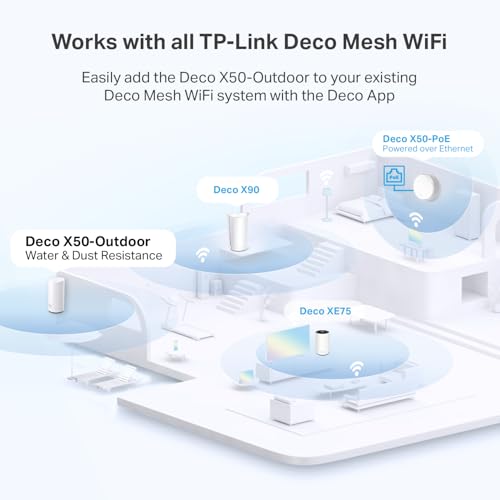 TP-Link Deco X55 AX3000 WiFi 6 Mesh System - Covers up to 6500 Sq.Ft, Replaces Wireless Router and Extender, 3 Gigabit Ports per Unit