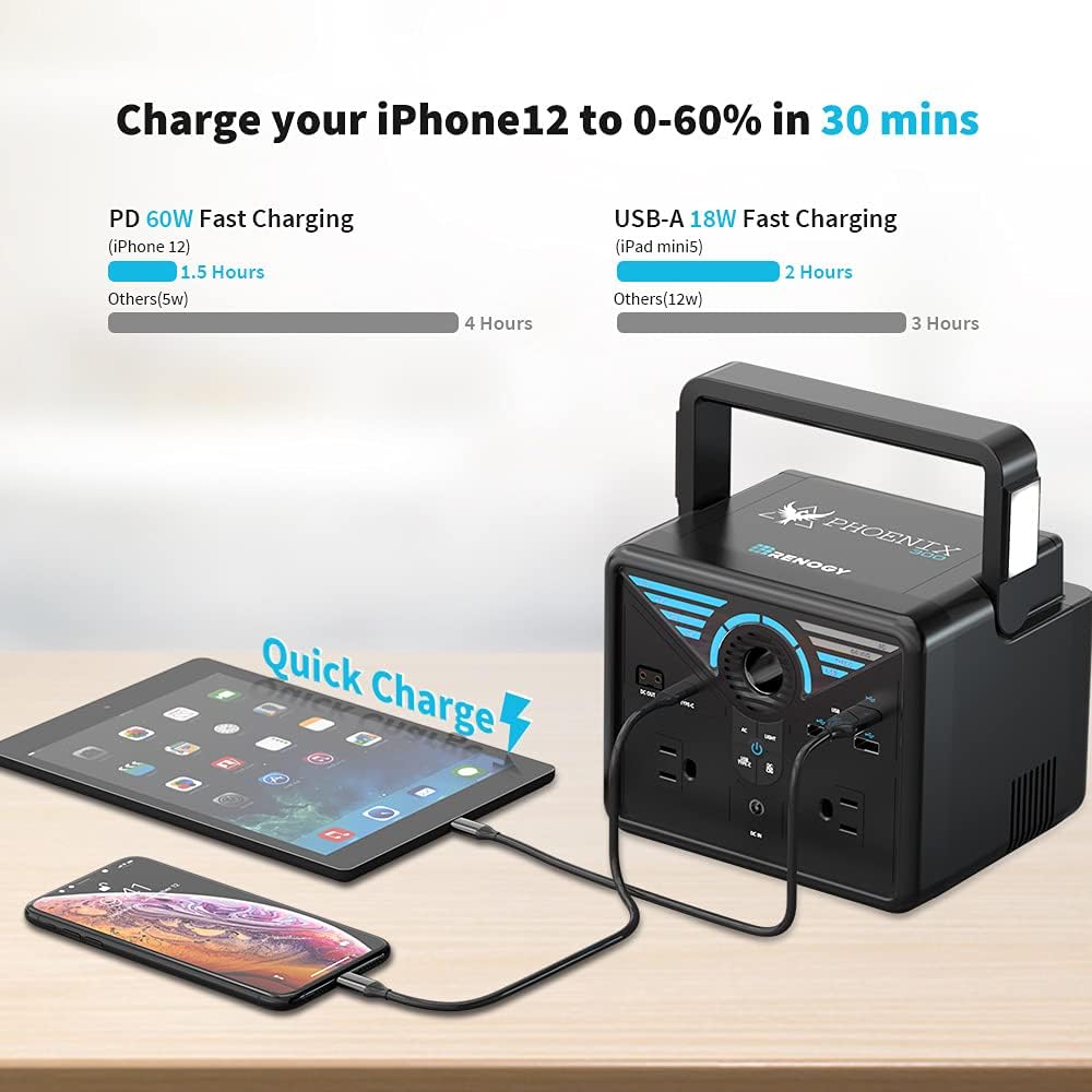 Renogy Solar Generator Phoenix 300 Portable Power Station, 337Wh CPAP Outdoor Backup Lithium Battery Charger with 2 AC Outlets