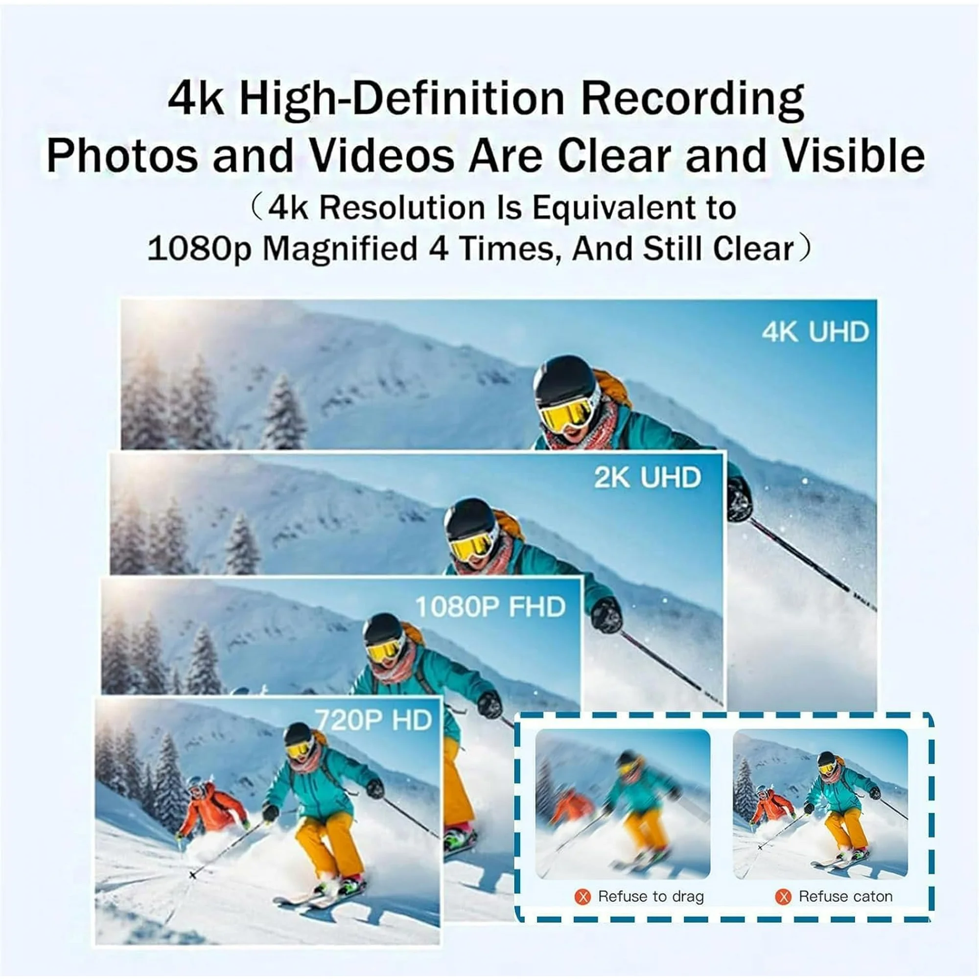 POV Record Pro 2.0, High-End 4K/1080P Pro Capture Thumb Camera, WiFi Magnetic Sports Cycling Camera,Portable Pet Cameras