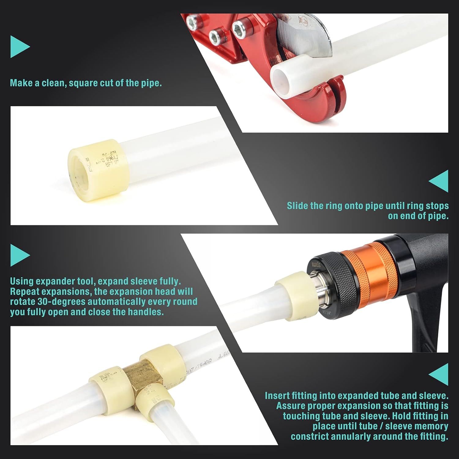 IWISS PEX-A Expander Tool Kit with Self-Rotary Expansion Heads 1/2,3/4 and 1-Inch,PEX Cutter included for Uponor ProPEX,Wirsbo