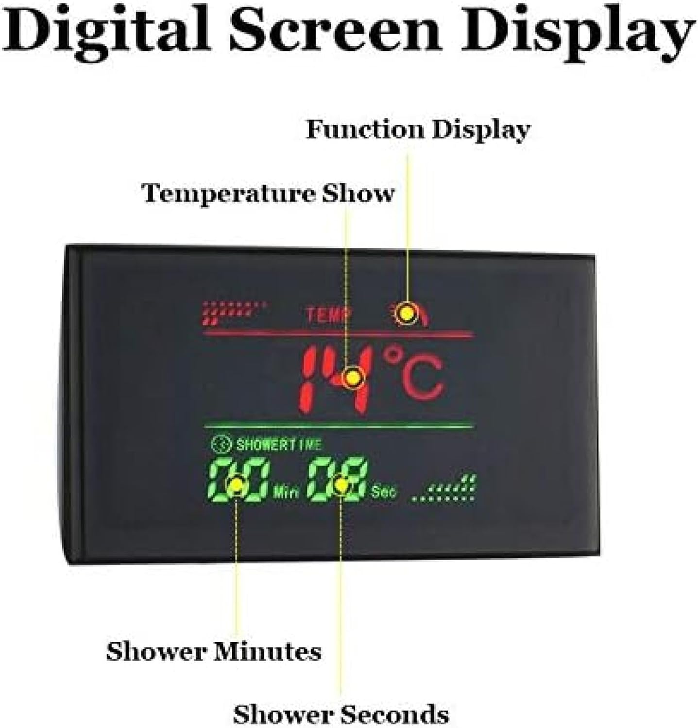Shower System, Luxury LED Rain Waterfall Shower Panel Column Shower Faucet Set 4 Multi-functional Nozzles Massage SPA Jet Digital Screen