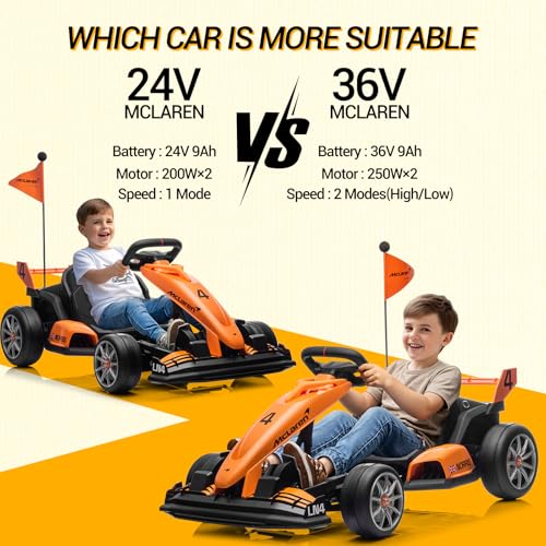 24V Kids Electric Go Kart, Licensed McLaren F1 Drift Kart Car with Dual 200W Motors, Adjustable Seat, 6 Safety Upgrades, CVT Speed Mode