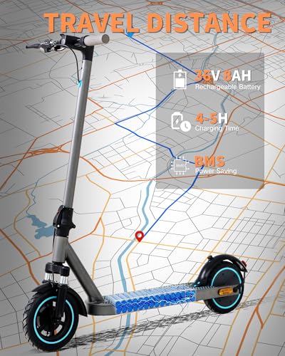 Electric Scooter for Adults, Powerful 500W/1500W Peak Motor, 8.5"/10" Tires, Max 21/28/35 Miles Long Range, Top Speed 19/21/25 MPH, APP