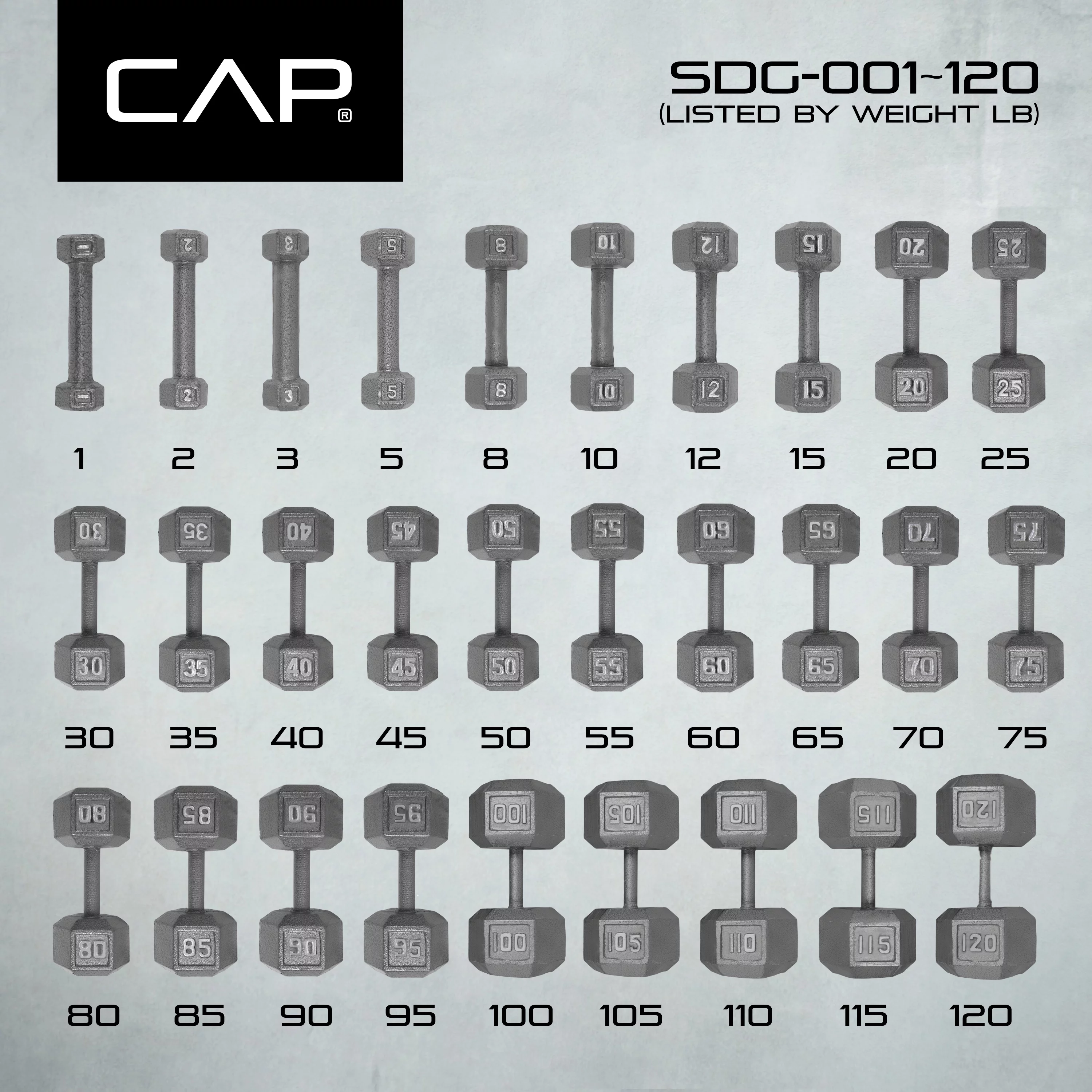 CAP Barbell 20lb Cast Iron Hex Dumbbell, Single
