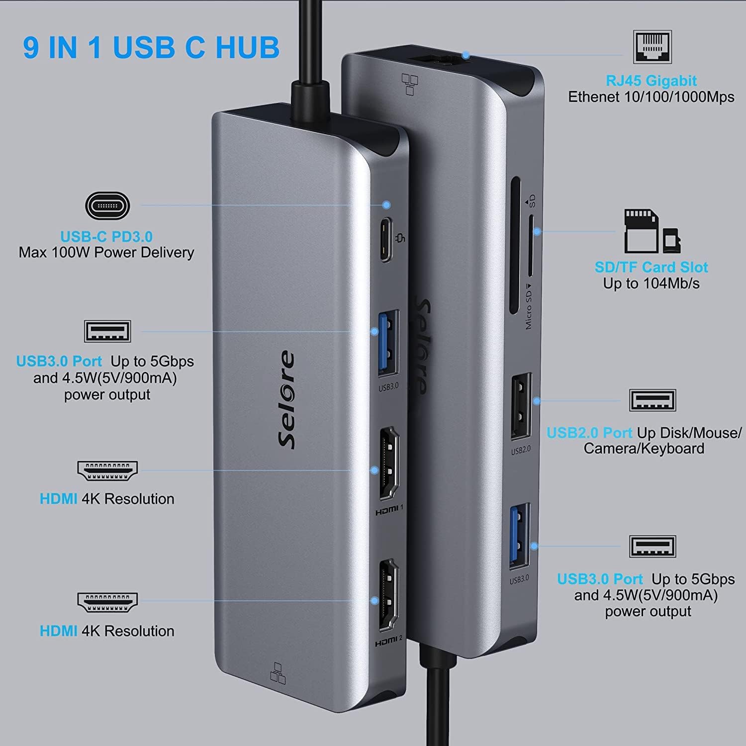 USB C Docking Station Dual Monitor, 9 in 1 USB C Hub to Dual HDMI Adapter,Ethernet,2 USB 3.0,1 USB 2.0 and SD/TF Card Reader,100W PD