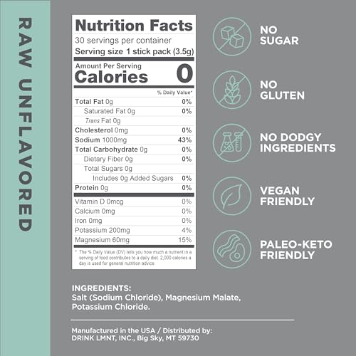LMNT Zero Sugar Electrolytes - Watermelon Salt | Drink Mix | 30 Count