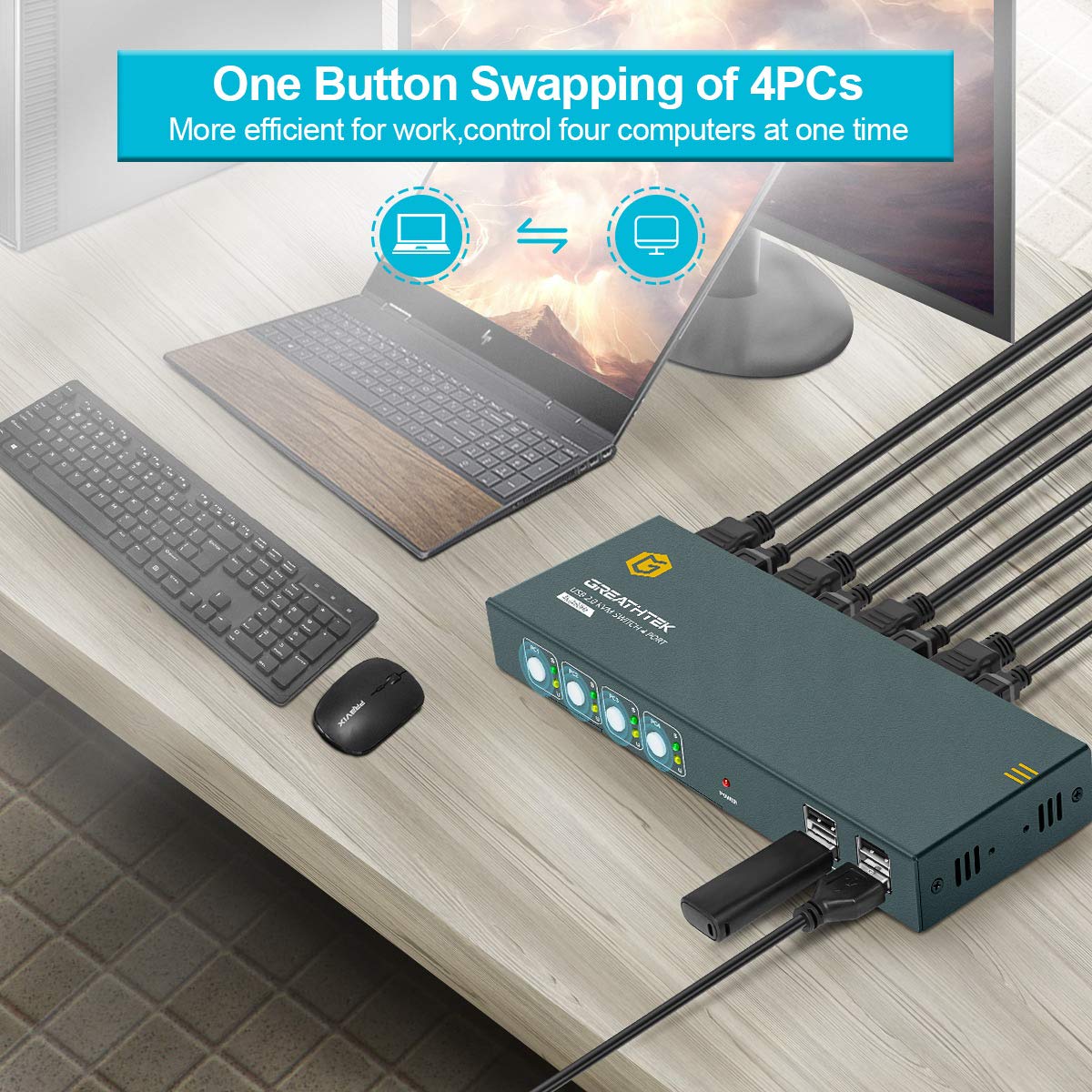 GREATHTEK KVM Switch HDMI 4 Port 4K@60Hz,4USB 2.0,Support The Input of USB2.0 Devices Such as Printers,HDCP2.2,YUV 4: 4: 4,All Needed Cables
