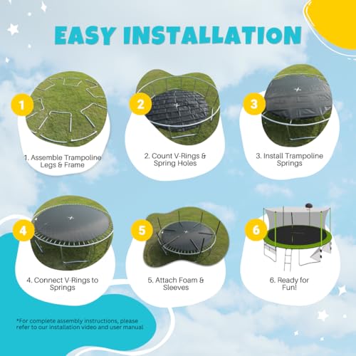 SkyBound Trampoline with Safety Enclosure Net - 10ft 12ft 14ft 15ft 16ft Large Outdoor Backyard ASTM Approved Trampolines for Kids & Adults