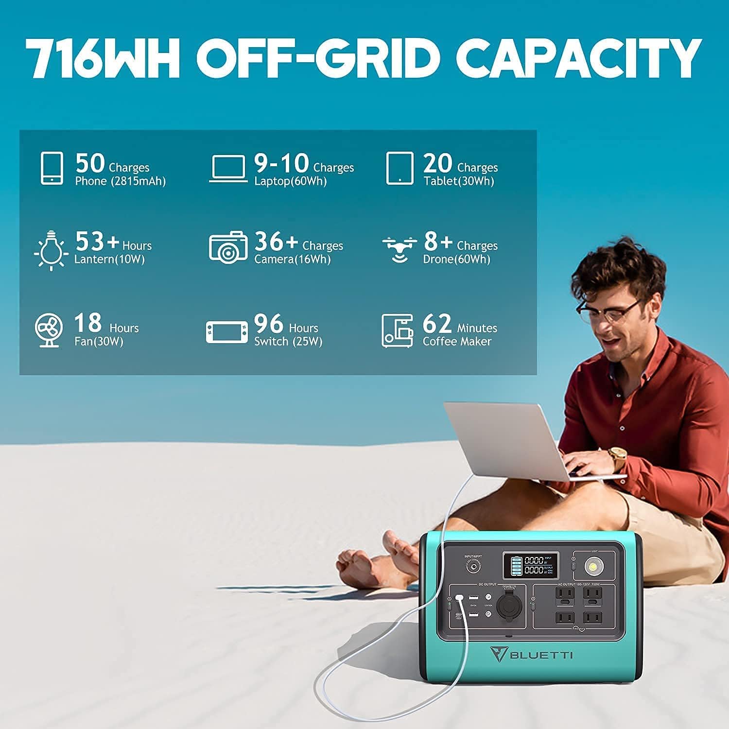 BLUETTI EB70 Portable Power Station with 200W Solar Panel, 716Wh/700W Solar Generator With 4 110V AC Outlets