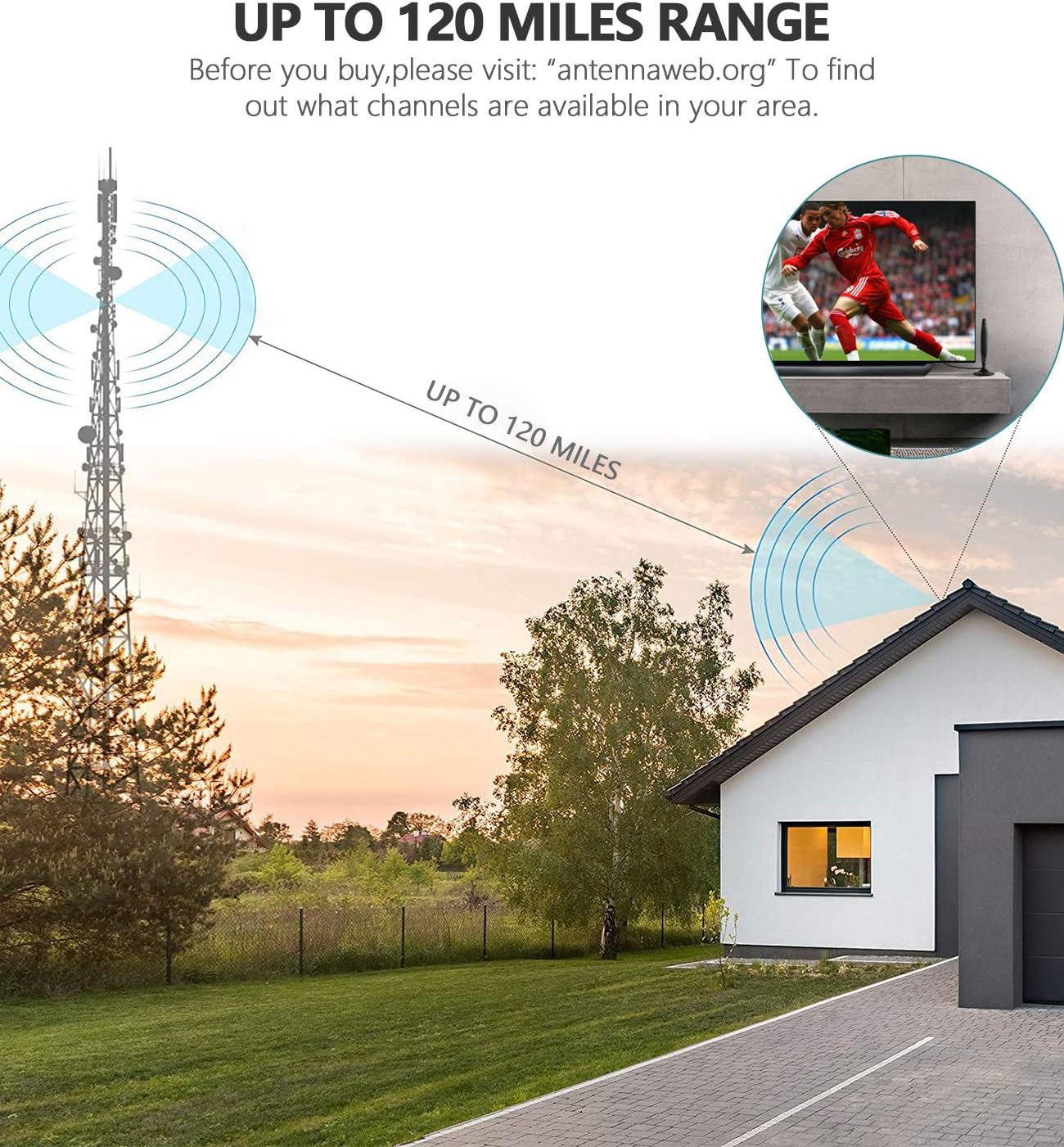 WeGuard TV Antenna - HDTV Antenna Support 4K 1080P, 130 Miles Range Digital Antenna for HDTV