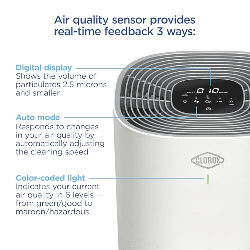Clorox Air Purifiers for Home, True HEPA Filter, XL Rooms up to 2,220 sq ft, Removes 99.9% of Mold, Viruses, Wildfire Smoke, Allergens, Pet Allergies