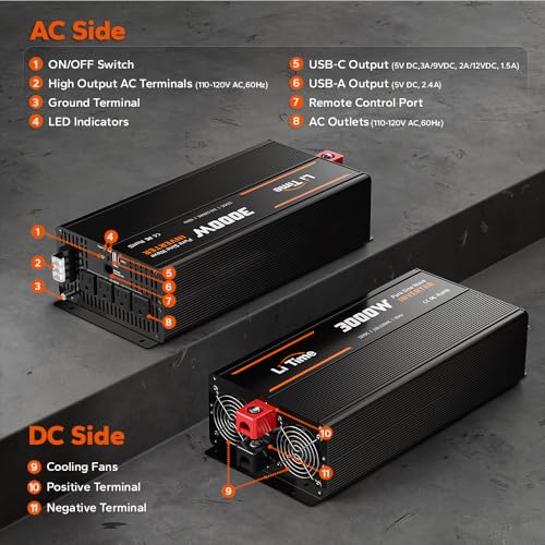 LiTime 24V 3000W All-in-One Solar Inverter Charger | 60A MPPT Solar Controller | Pure Sine Wave Output | Uninterrupted Power Supply | RS485