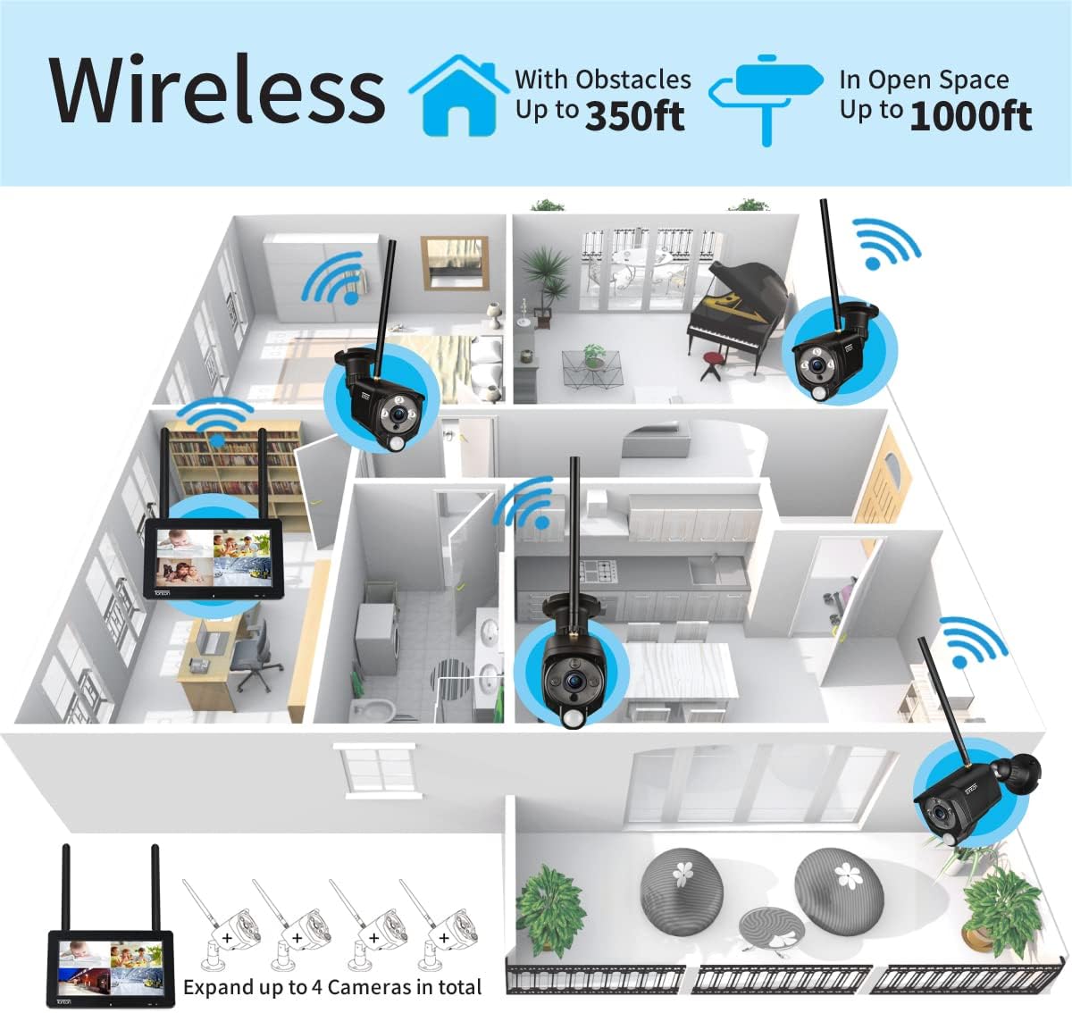 [3MP&2-Way Audio&Floodlight] Tonton Portable LCD Security Camera System Wireless, 7" IPS Touchscreen Monitor
