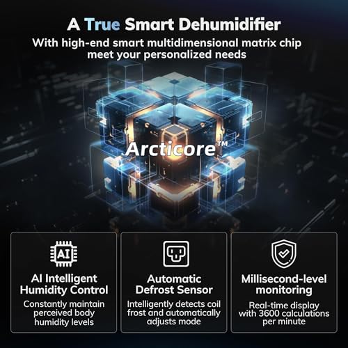 4500 Sq.Ft Most Efficient Energy Star 2025 Dehumidifier,AEOCKY Max 80 Pint/D(Standard 56Pint/D) Smart Compressor Dehumidifier with Drain Hose