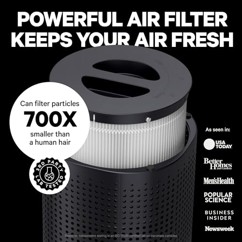 PuroAir 240 HEPA Air Purifiers for Home Large Rooms - Covers Up To 1,000 Sq Ft - Filters Up To 99.9% of Pollutants, Smoke, Pollen, Dust