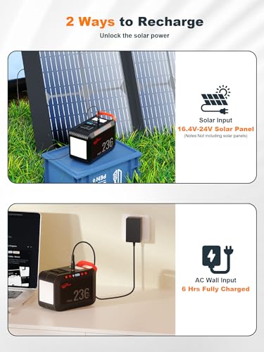 POWSTREAM Portable Power Station Outdoor Solar Generator, Lithium Ion Battery Pack Power Supply with USB C QC3.0, AC Outlet, DC Output for Camping