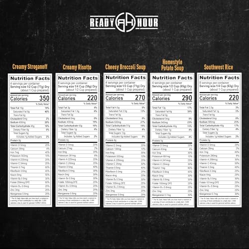 Ready Hour 3-Month Emergency Food Supply (846 Servings), 3-Month Kit, Food Storage Meal Entr&eacute;es, Real Non-Perishable Meals