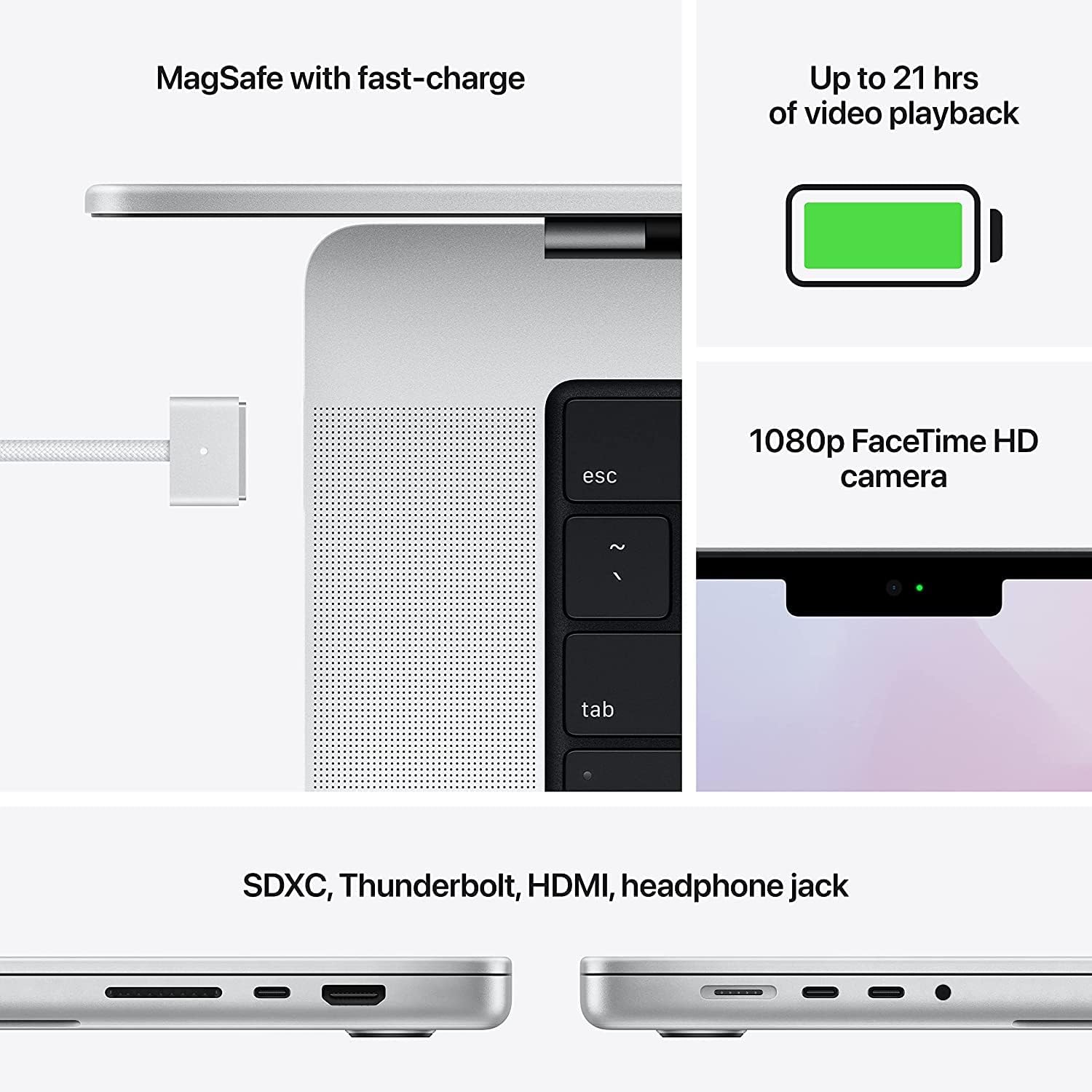 Late 2021 Apple MacBook Pro M1 Pro chip (16 inch, 16GB RAM, 512GB SSD) Silver (Renewed Premium)