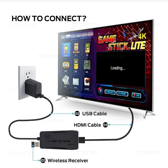 20000+ Games,2025 Newest Home Game Console Wireless Double Handle PSP Arcade Double TV Game Console Plug and Play Video Game Stick, HDMI Output TV