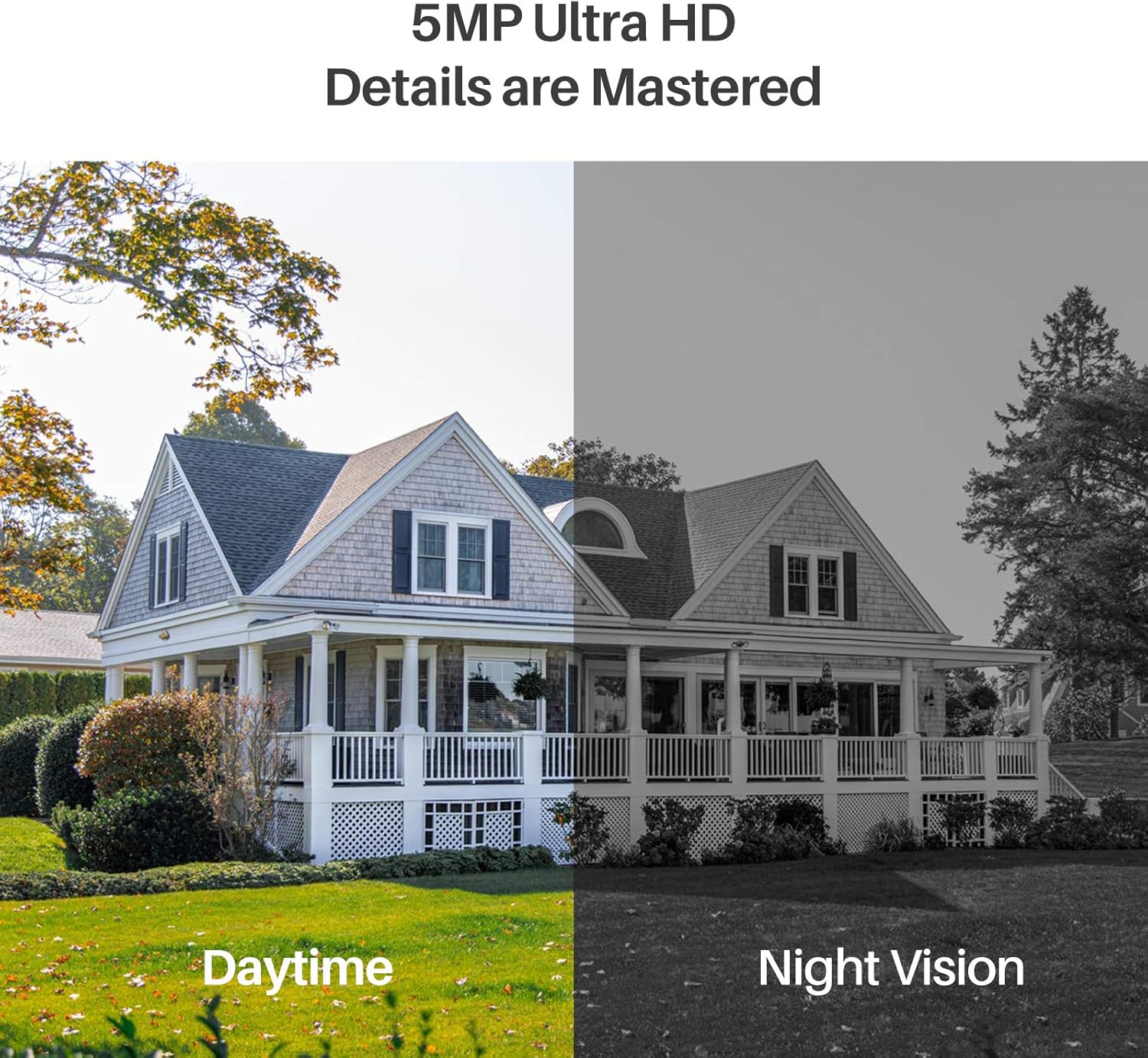 POE Security Camera System