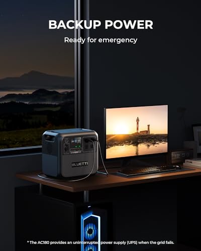 BLUETTI Solar Generator AC180, 1,152Wh LiFePO4 Battery Backup w/ 4 1,800W (2,700W Peak) AC Outlets, 0-80% in 45Min, for Camping, Off-Grid