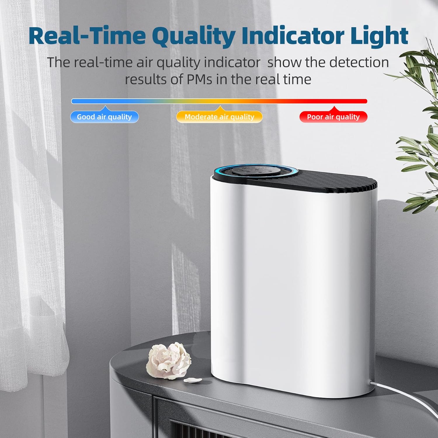 AROEVE Air Purifiers for Large Room Up tp 1095 Sq Ft Coverage with Air Quality Sensors CADR up to 300+ H13 Ture HEPA Filter with Auto Function