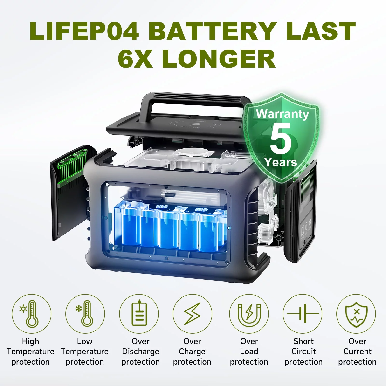 ALLPOWERS R600 Portable Power Station 600W, 299Wh LiFePO4 Battery, Wireless Charging, Solar Generator for Camping Home Emergency off-Grid