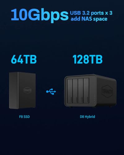 TERRAMASTER F4 SSD NAS Storage - 4Bay All SSD NAS Server N95 QuadCore CPU, 8GB DDR5 RAM, 5GbE Port