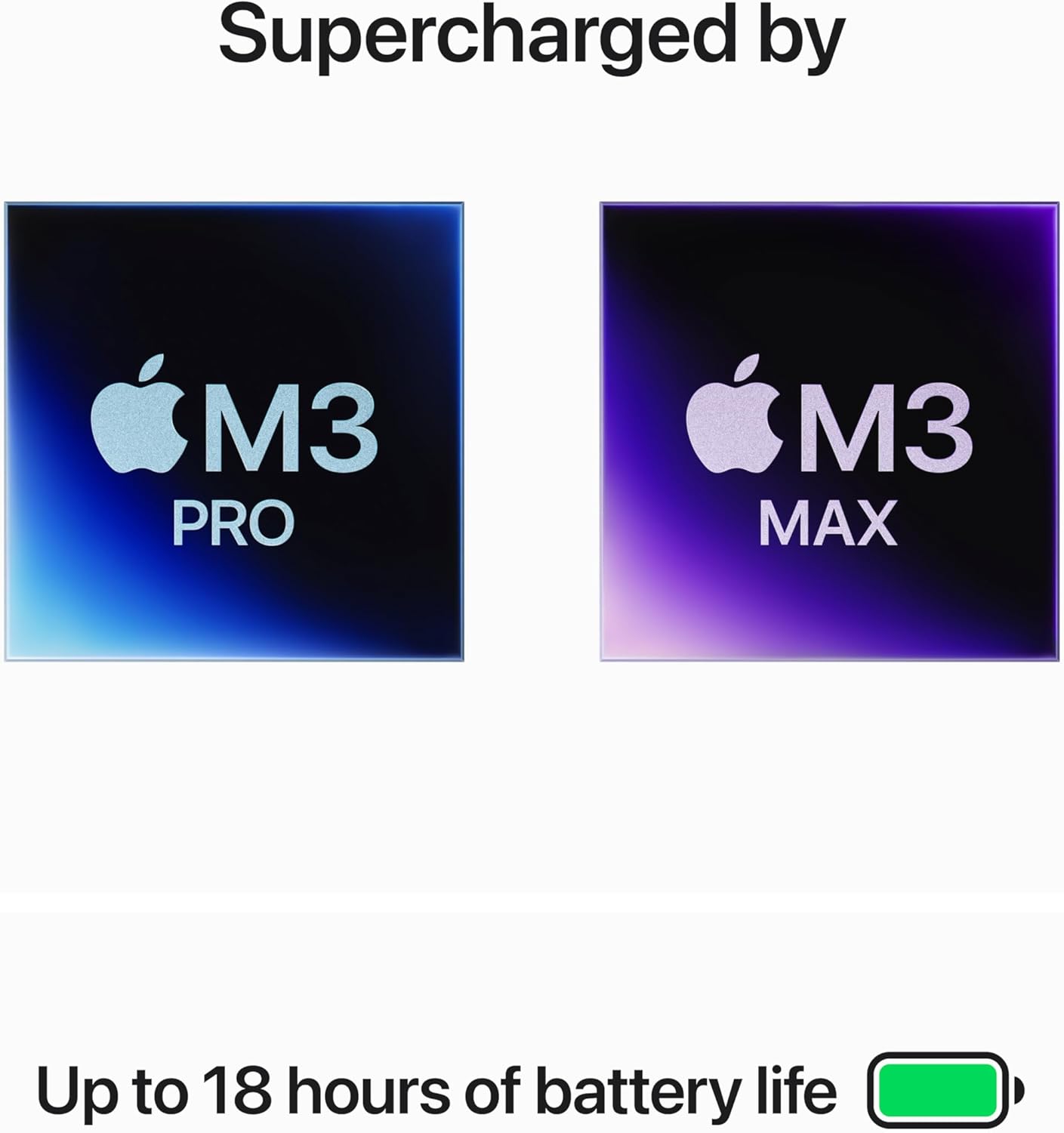 Apple 2023 MacBook Pro M3 chip (14.2-inch, 18GB RAM, 1TB SSD) (QWERTY English) Silver (Renewed Premium)