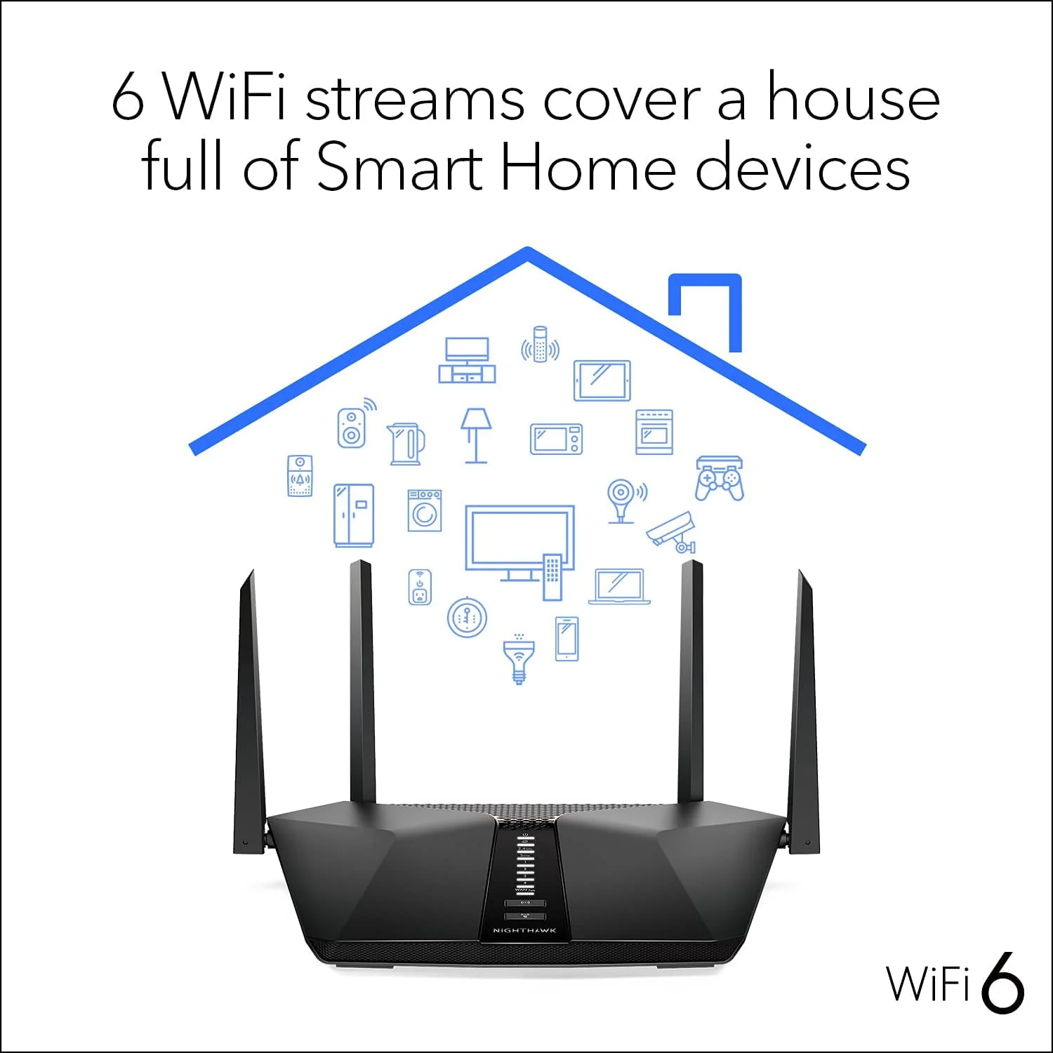 NETGEAR - Nighthawk AX5400 WiFi 6 Router, 5.4Gbps (RAX50)