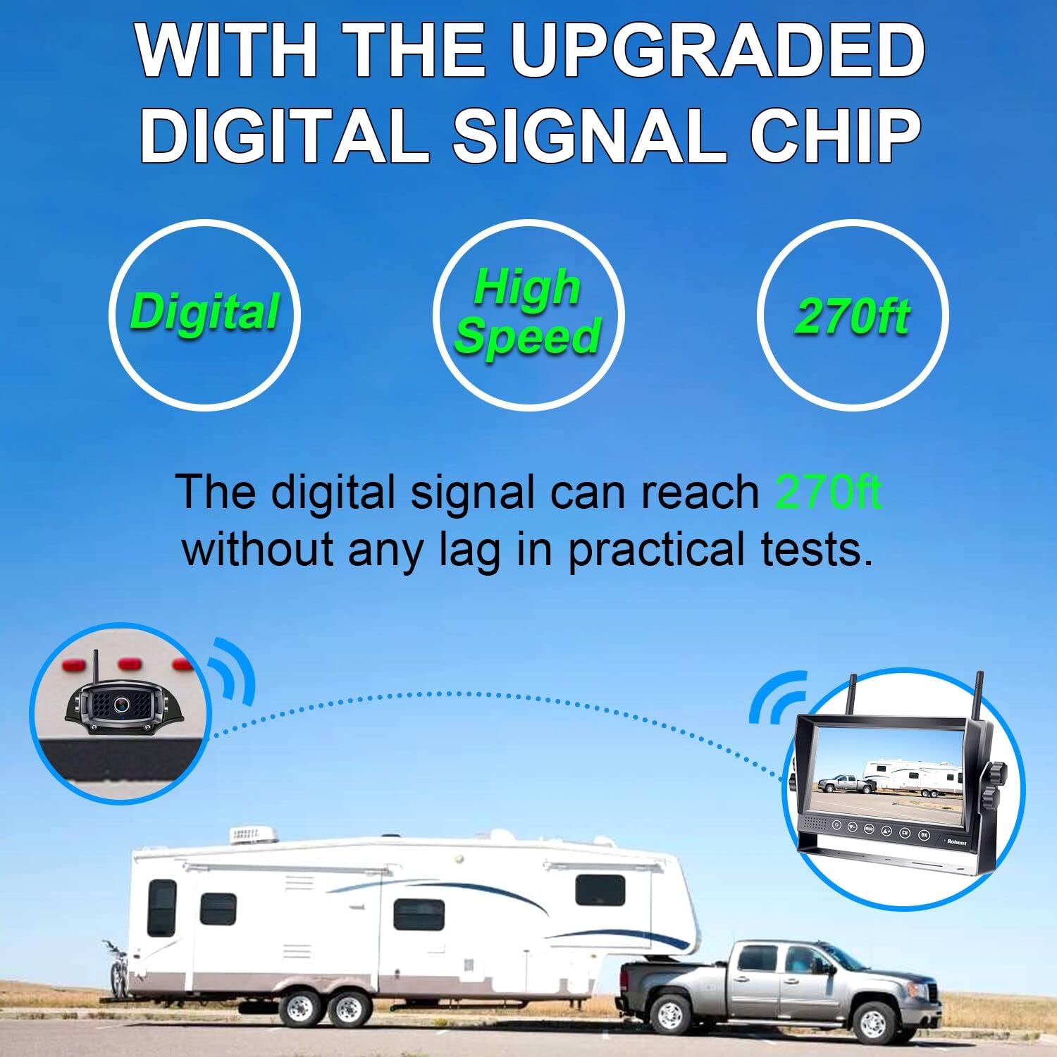 RV Backup Camera Wireless HD 1080P Waterproof Digital Signals Rear View System for Trailers Trucks Motorhomes 4 Channels 7'' DVR Monitoring Night