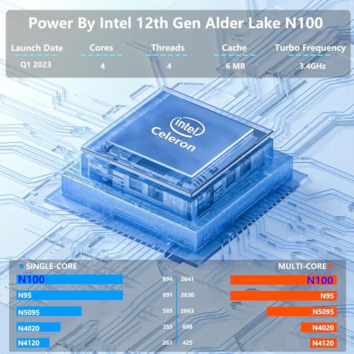 16 Inch Gaming Laptop, Laptop Computer 2025 Windows 11 Pro, 16GB RAM 512GB SSD, Intel 12th Gen N95 Processor(up to 3.4GHz), Backlit Keyboard