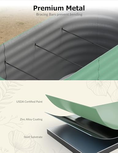 10x4x1.5ft Raised Garden Bed,Galvanized Raised Planter Boxes Outdoor with Easy Assembly, Large Garden Bed for Vegetables, Fruits, Flower