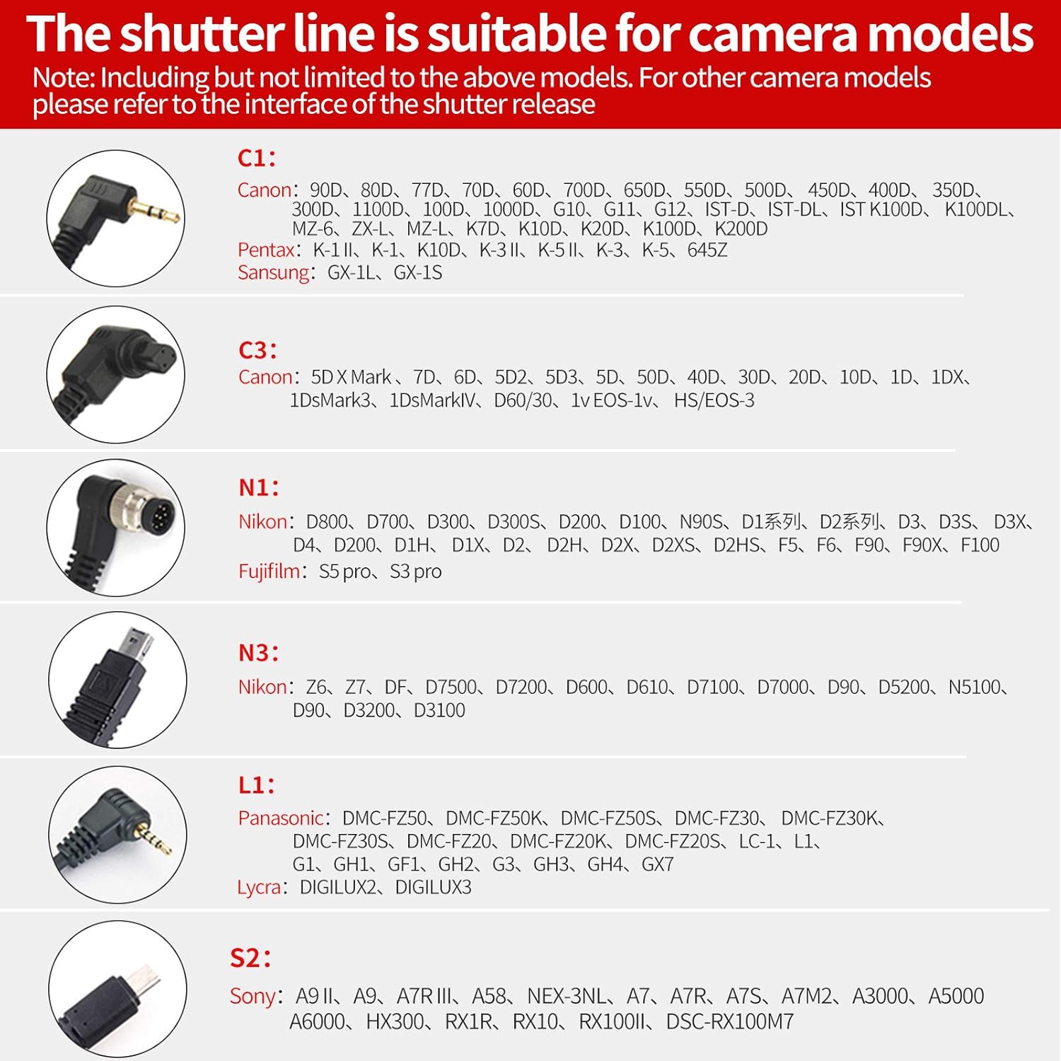 GVM Motorized Camera Slider, 31 Carbon Fiber Dolly Rail Camera Slider with Time-Lapse Photography